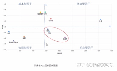 产品经理，产品经理网站